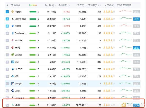 抹茶交易所mxc官网中文 抹茶交易所mxc 抹茶交易所mxc官网中文 抹茶交易所mxc