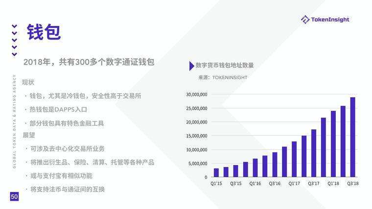 17年影响区块链的事件 2017年区块链大事 17年影响区块链的事件 2017年区块链大事