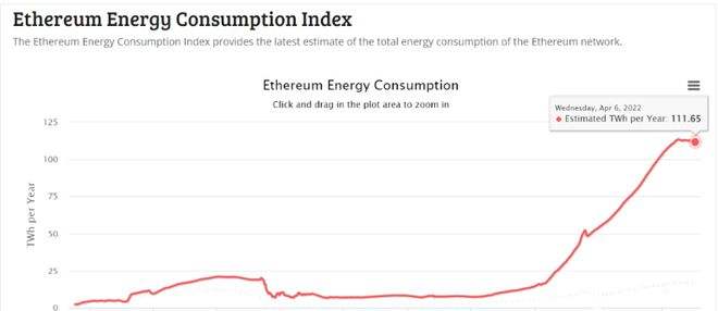 以太坊转账手续费怎么算 php实现以太坊转账 以太坊转账手续费怎么算 php实现以太坊转账