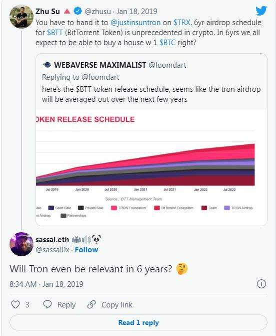 以太坊转账手续费怎么算 php实现以太坊转账 以太坊转账手续费怎么算 php实现以太坊转账