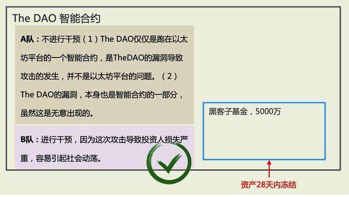 比特币行情api接口 比特币api调用 比特币行情api接口 比特币api调用