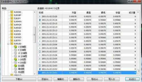 如何在mt4平台找到比特币 mt4上面有比特币吗 如何在mt4平台找到比特币 mt4上面有比特币吗