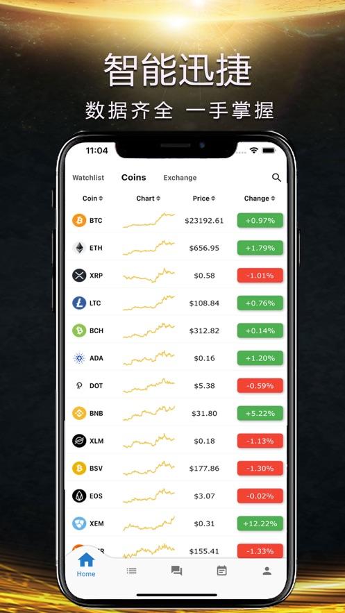 中国比特币交易网的货币资产 中国比特币交易网app 中国比特币交易网的货币资产 中国比特币交易网app