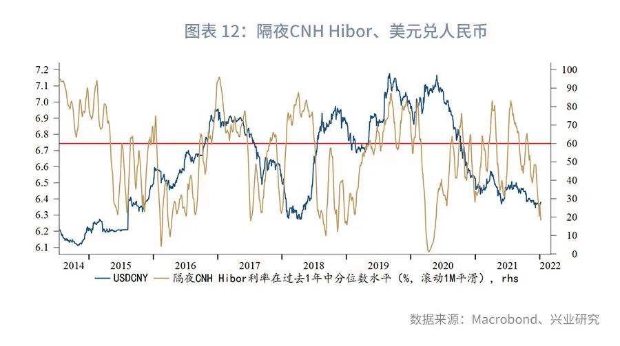 16万美元兑人民币 16美元兑人民币