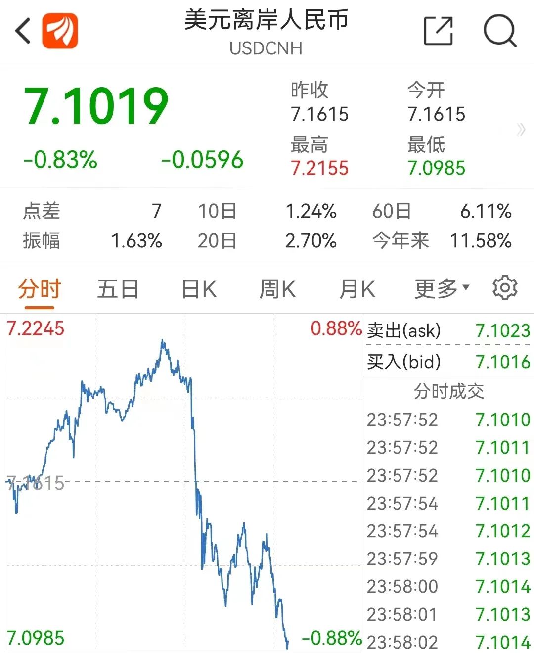 1600元日币等于多少人民币 1600日元人民币 1600元日币等于多少人民币 1600日元人民币