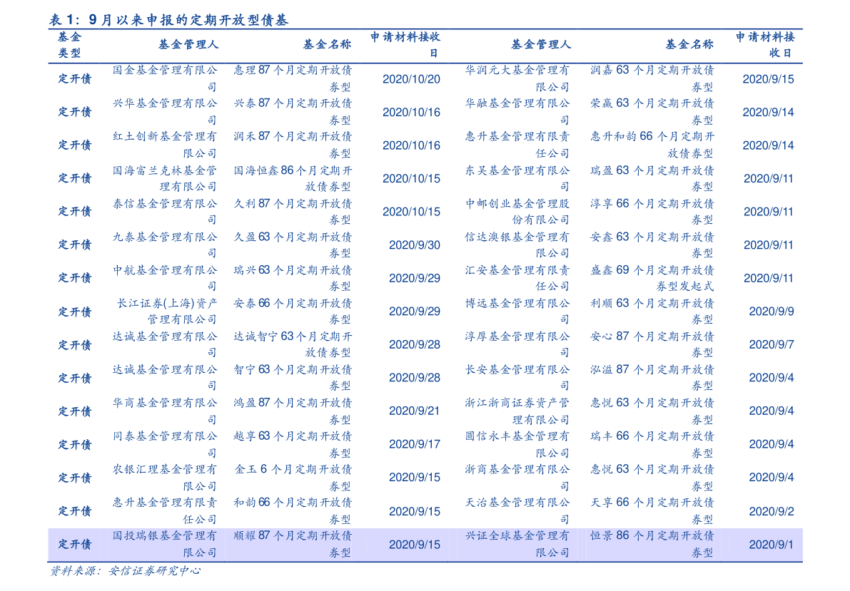 13999卢比等于多少人民币 1509卢比折合多少人民币 13999卢比等于多少人民币 1509卢比折合多少人民币