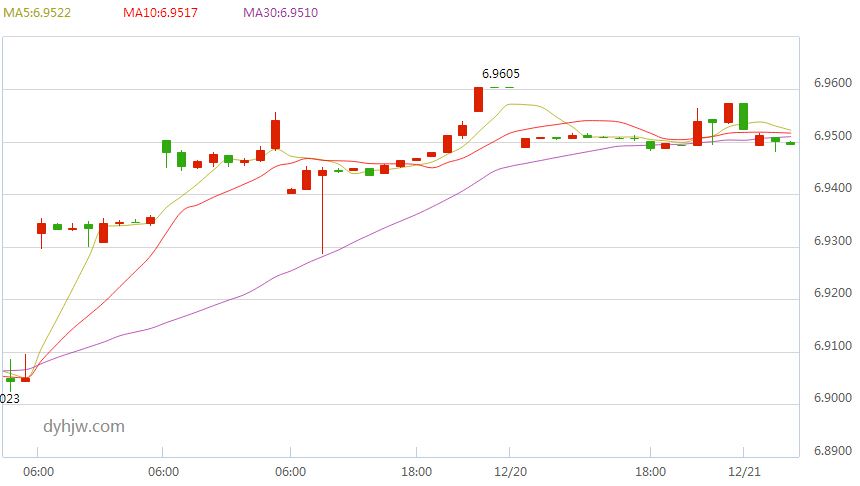 马币汇率人民币多少人民币 15万马币对人民币汇率 马币汇率人民币多少人民币 15万马币对人民币汇率