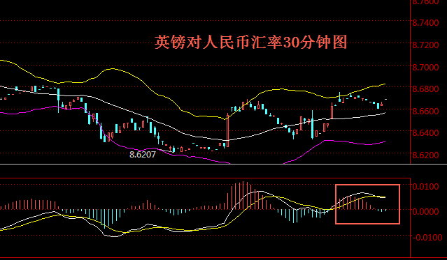 16美刀是多少人民币汇率呢 16美刀是多少人民币汇率 16美刀是多少人民币汇率呢 16美刀是多少人民币汇率