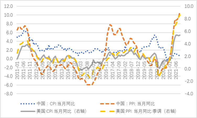 2016年人民币汇率走势 16年人民币汇率走势 2016年人民币汇率走势 16年人民币汇率走势