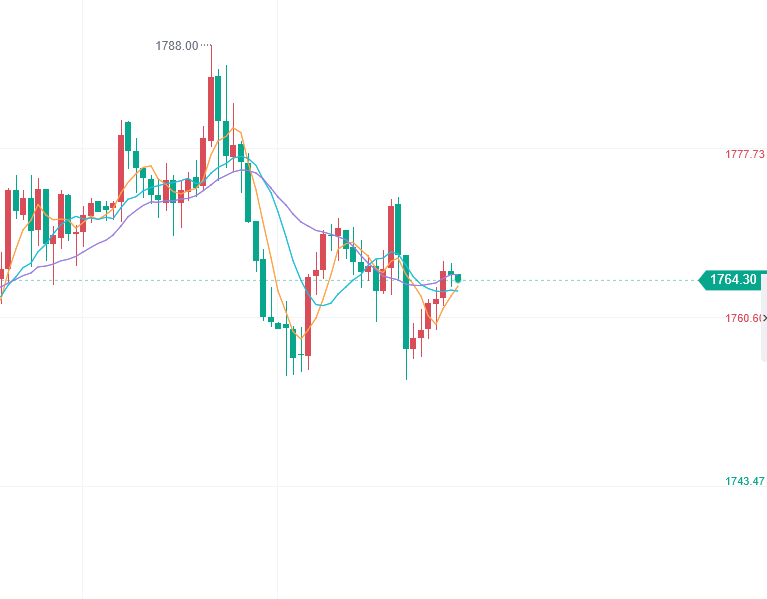 1750美金等于多少元人民币多少钱 1750美金等于多少元人民币 1750美金等于多少元人民币多少钱 1750美金等于多少元人民币