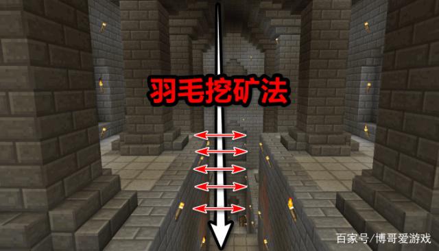 挖矿 windows linux dos下挖矿 挖矿 windows linux dos下挖矿