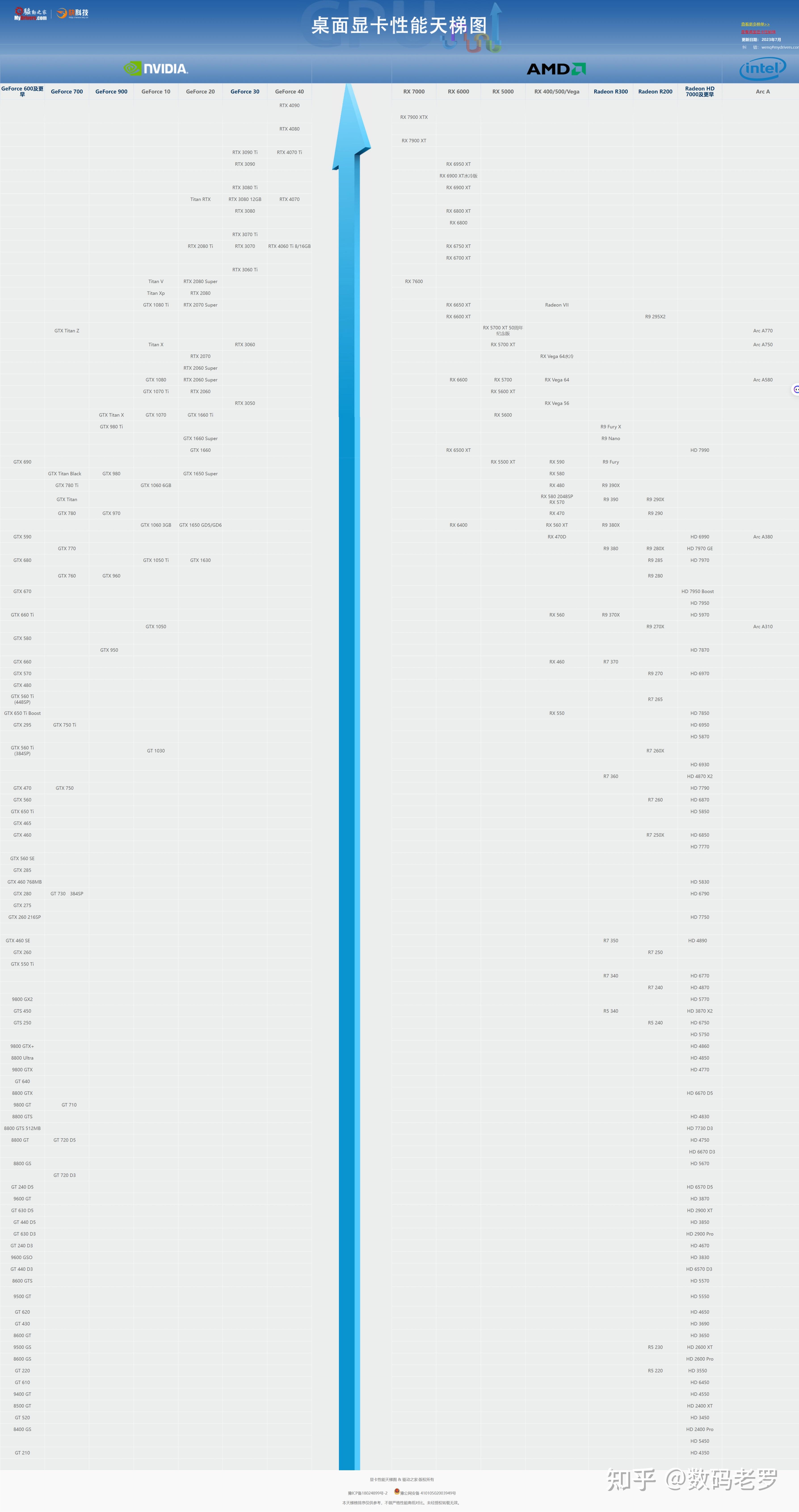 amd 挖矿主板 amd主板挖矿 amd 挖矿主板 amd主板挖矿