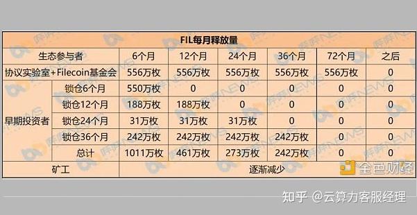 挖矿 收益计算器 挖矿产出计算 挖矿 收益计算器 挖矿产出计算