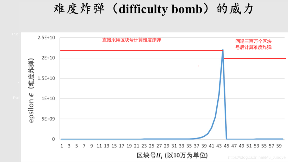 eth挖矿教学视频 eth原版挖矿翻译 eth挖矿教学视频 eth原版挖矿翻译