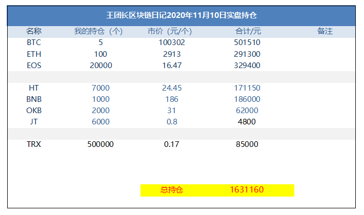 eth挖矿成本2021 eth私人挖矿收益 eth挖矿成本2021 eth私人挖矿收益