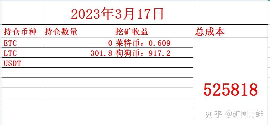 2021年挖矿还赚钱吗 今年挖矿亏了 2021年挖矿还赚钱吗 今年挖矿亏了
