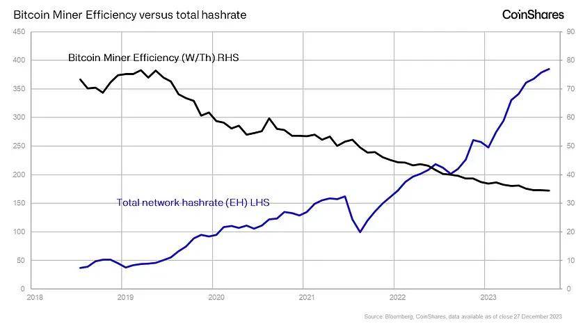 伊朗比特币矿机停电事件 伊朗停止比特币挖矿 伊朗比特币矿机停电事件 伊朗停止比特币挖矿