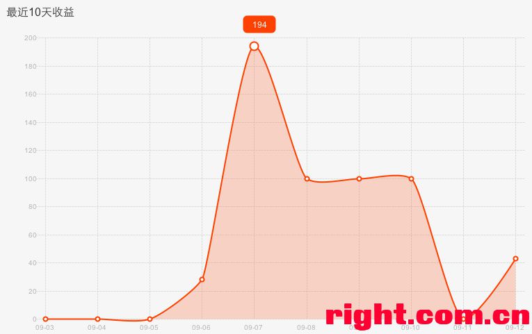 挖矿程序对比怎么做 挖矿程序对比 挖矿程序对比怎么做 挖矿程序对比