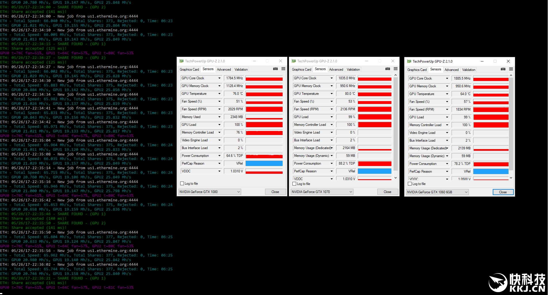 a卡挖矿什么意思 A卡挖矿异常 a卡挖矿什么意思 A卡挖矿异常