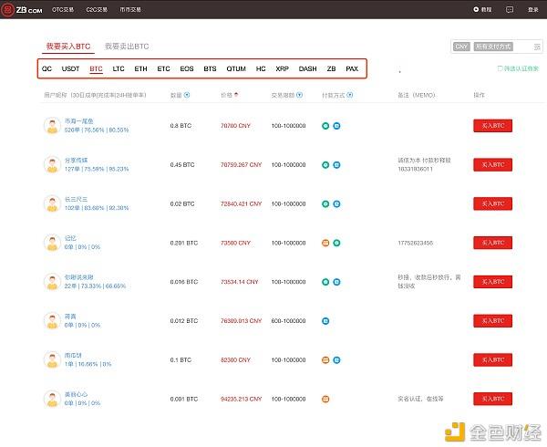 比特币当初如何购买的到 比特币当初如何购买的 比特币当初如何购买的到 比特币当初如何购买的