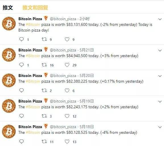 比特币当初如何购买的到 比特币当初如何购买的 比特币当初如何购买的到 比特币当初如何购买的