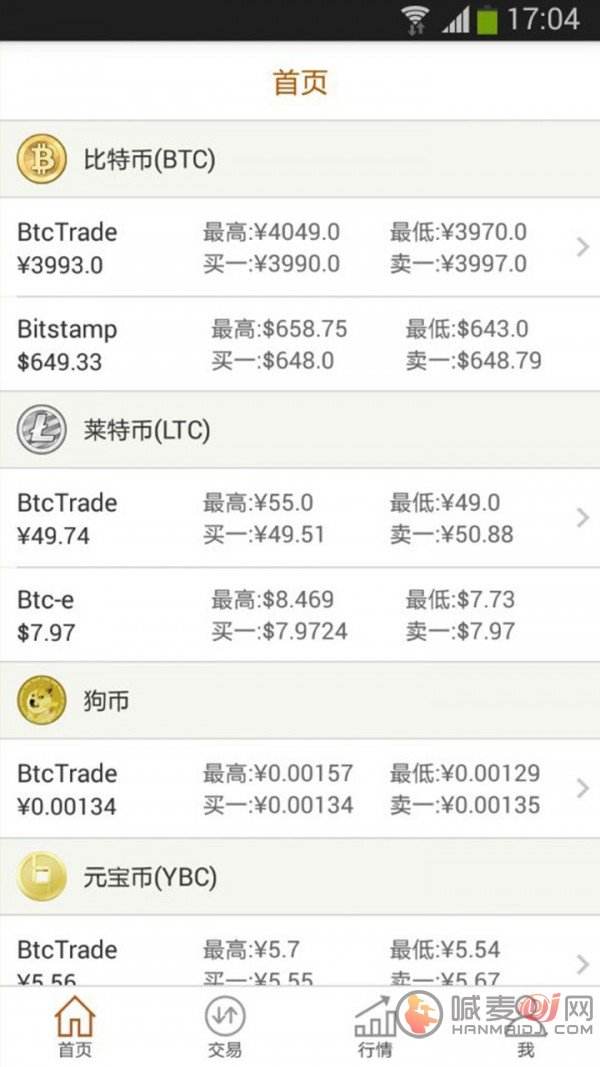 2017年10月比特币价格 10月如何交易比特币 2017年10月比特币价格 10月如何交易比特币