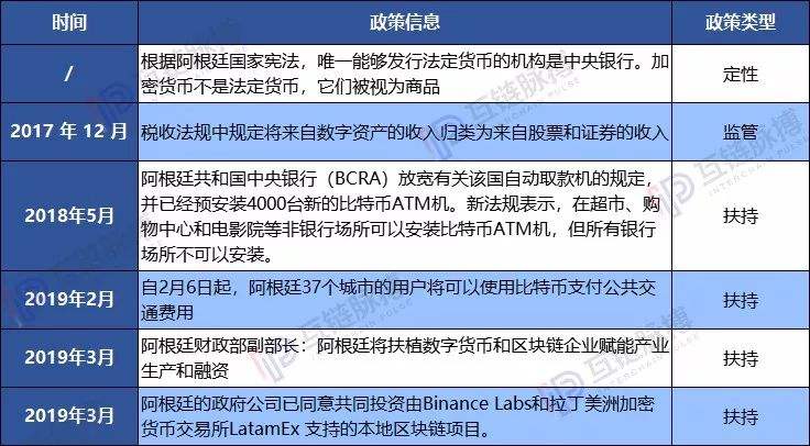 比特币阿根廷怎么购买的 比特币阿根廷怎么购买 比特币阿根廷怎么购买的 比特币阿根廷怎么购买