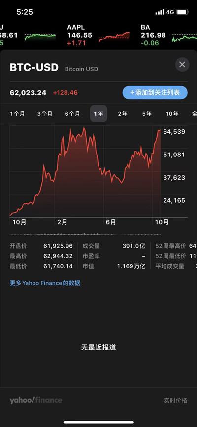 2020年9月比特币最大痛点 2020年9月比特币 2020年9月比特币最大痛点 2020年9月比特币