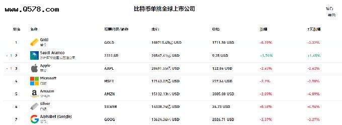 6月份比特币能上市吗中国 6月份比特币能上市吗 6月份比特币能上市吗中国 6月份比特币能上市吗