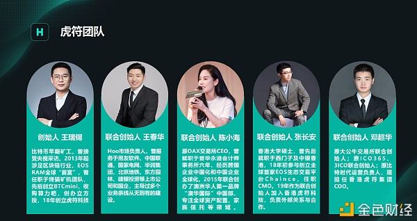 比特币的研发团队是哪个 比特币的核心开发团队 比特币的研发团队是哪个 比特币的核心开发团队
