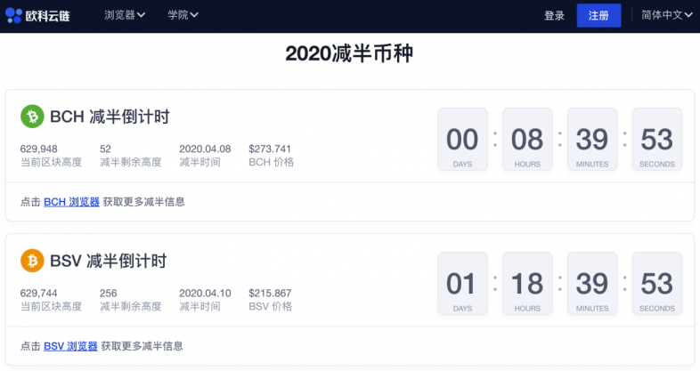 比特币的分叉币比特热点 比特币分叉免费获得 比特币的分叉币比特热点 比特币分叉免费获得