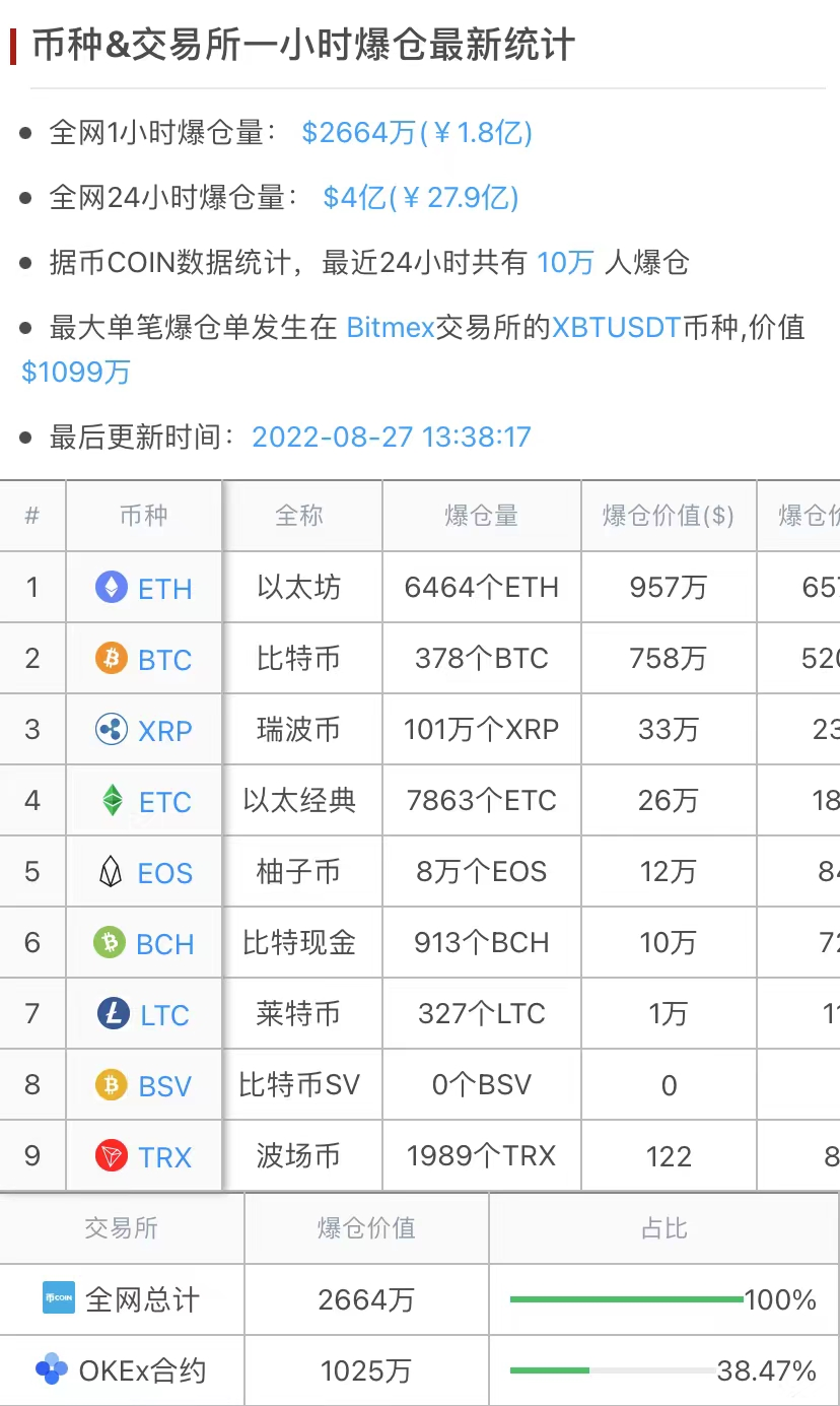 比特币价格今日最新消息 2月28号比特币价格 比特币价格今日最新消息 2月28号比特币价格