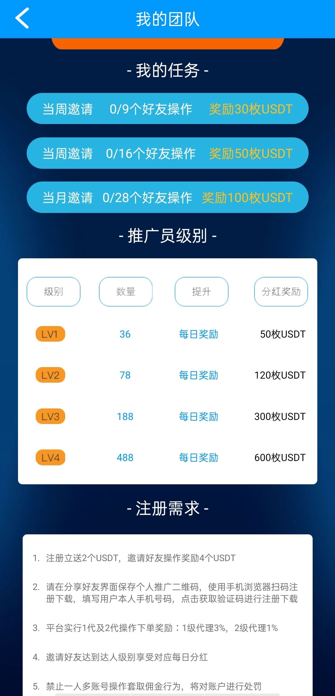 比特币返佣是什么意思啊 比特币返佣是什么意思 比特币返佣是什么意思啊 比特币返佣是什么意思