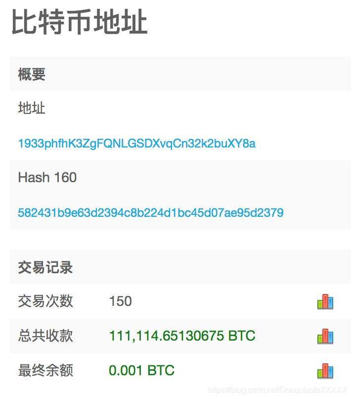 ios下载什么买比特币 ios比特币钱包