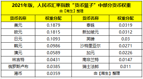 465亿韩元和人民币汇率 16亿韩元和人民币汇率